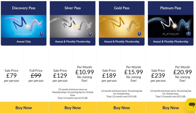 [英國旅遊] Merlin Pass Black Friday&nbsp;優惠值得購買嗎？